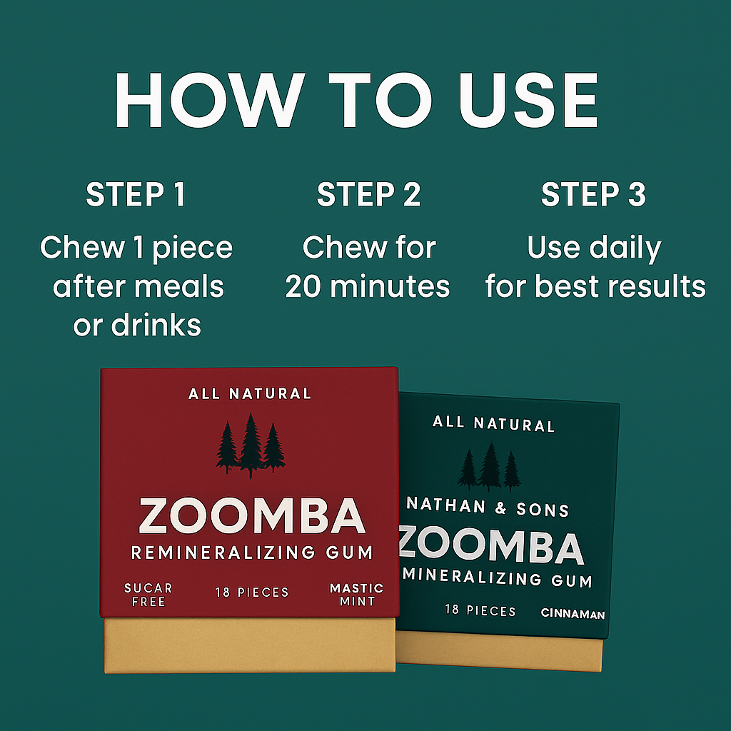 Zoomba™ Remineralizing Gum